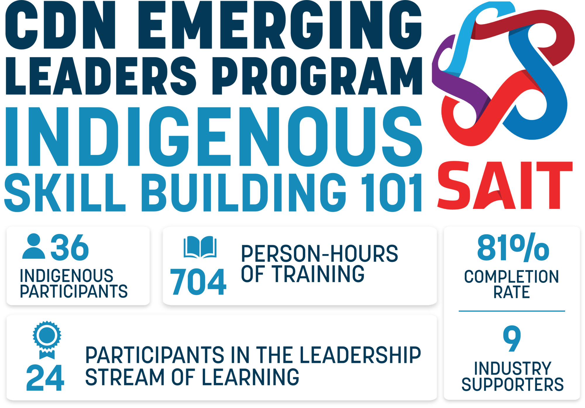 Emergingleadersinfo2 1