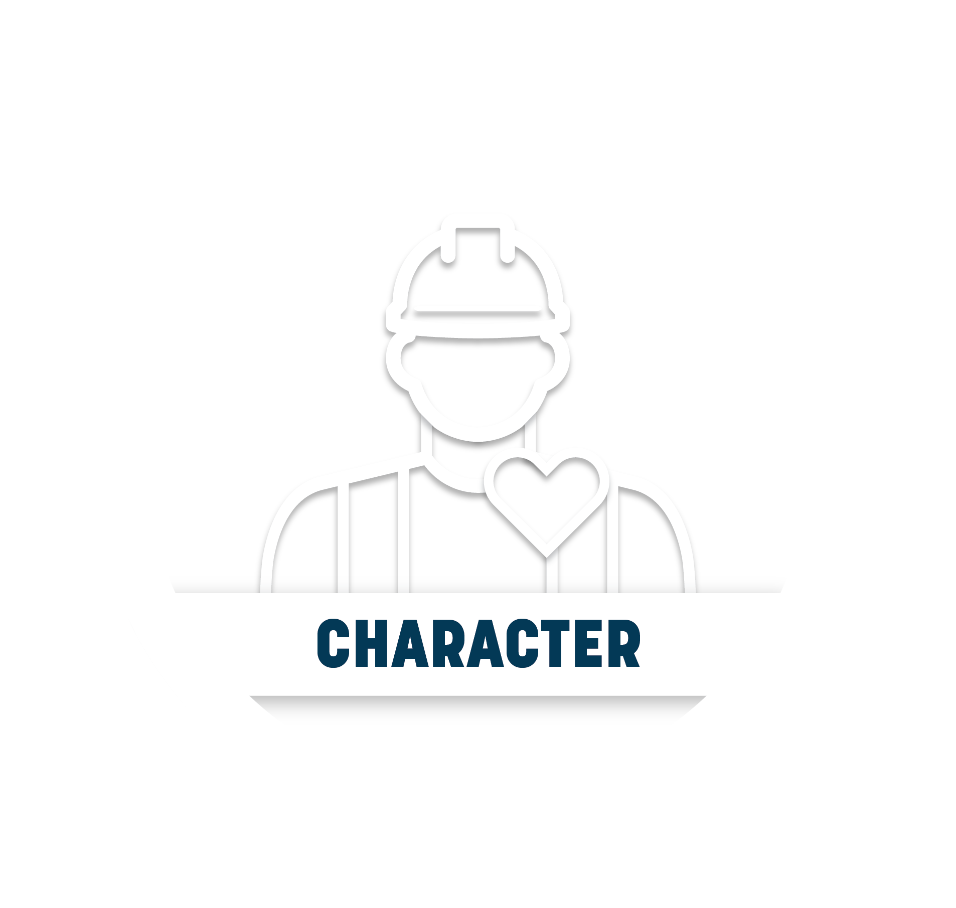 Character